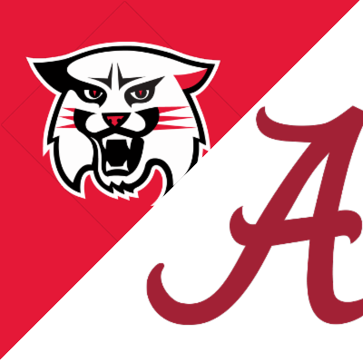 Davidson Wildcats Scores, Stats and Highlights - ESPN