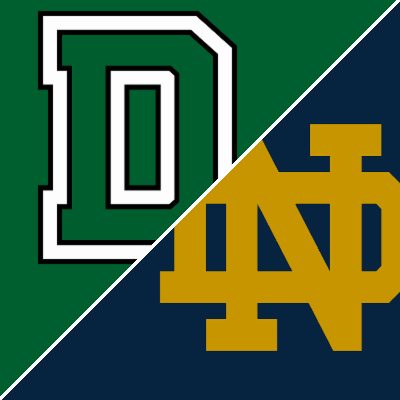 Notre Dame 77-65 Dartmouth (Dec 11, 2024) Box Score - ESPN