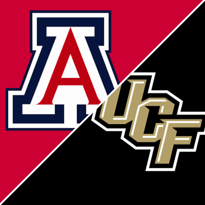 77 UCF (Jan 17, 2026) Game Recap