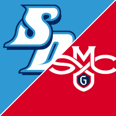 Saint Mary's 87-60 San Diego (Feb 4, 2026) Play-by-Play