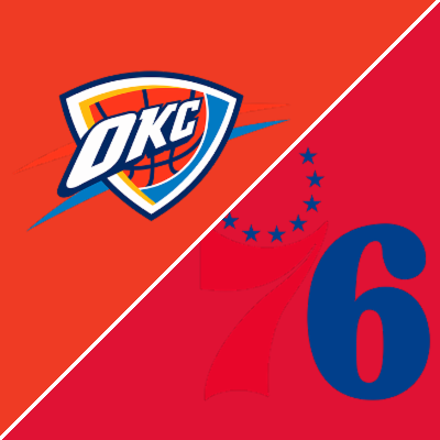 Highlights: Oklahoma City Thunder 133-114 Philadelphia 76ers in