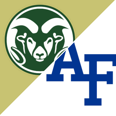 Colorado State vs. Air Force - Women's College Basketball Game Preview - January 28, 2023 | ESPN