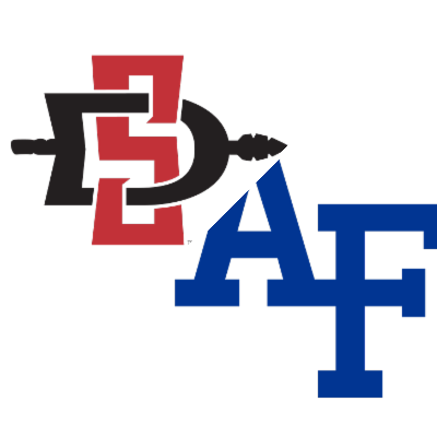 Baseball: Falcons lose lead, game to San Diego State, 12-9 > Air Force >  Article Display