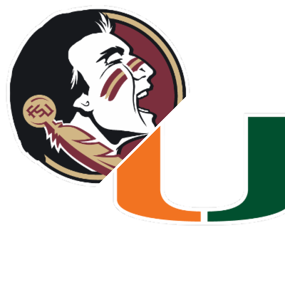 Miami downs Florida State 13-4, completes first sweep of Seminoles