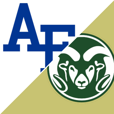 CSU-Air Force football game canceled