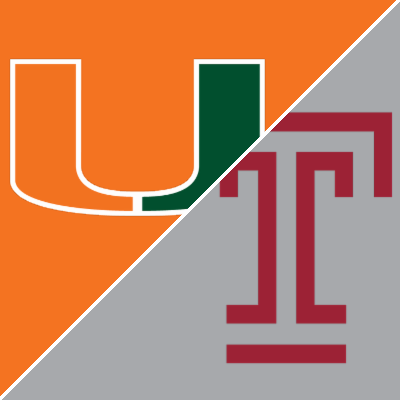 Van Dyke throws for 3 TDs, Parrish rushes for 2 scores, unbeaten No. 20  Miami routs Temple 41-7 - Atlantic Coast Conference