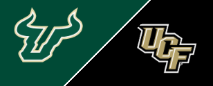 Miguel scores 19 as South Florida takes down UCF 83-77 in NIT