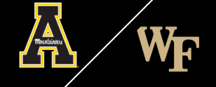 Miller's 31 lead Wake Forest past Appalachian State 87-76 in NIT