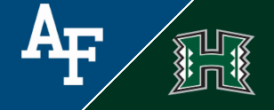 Brayden Schager accounts for 3 TDs, Hawaii hands Air Force first MWC loss, 27-13